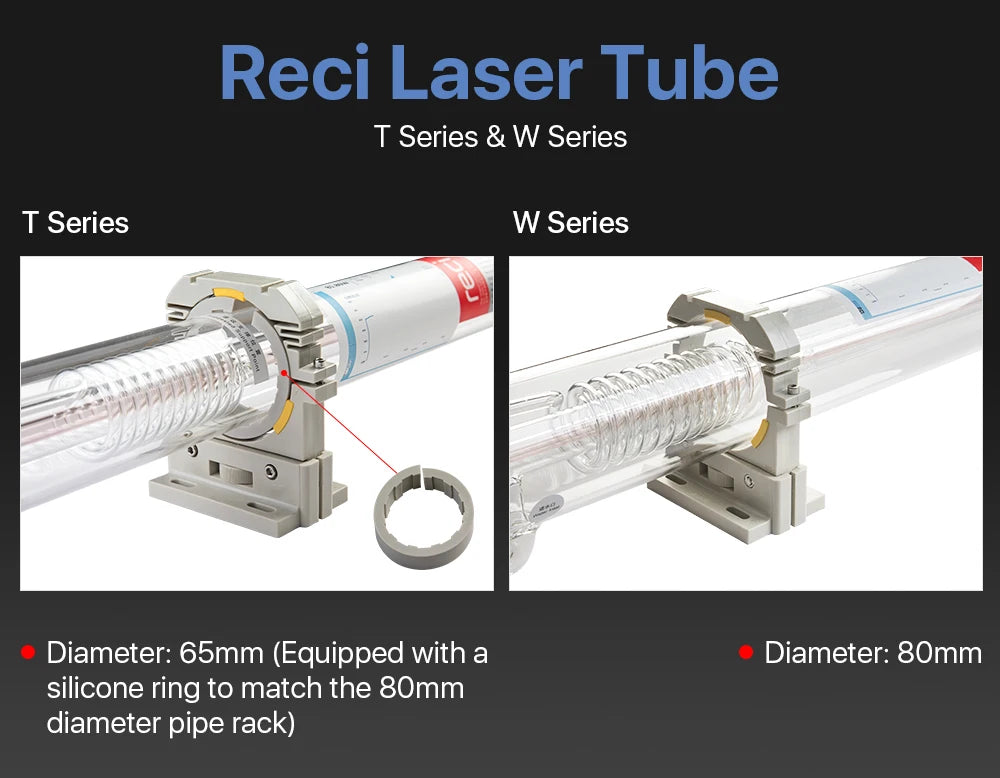 Cloudray Reci W2/T2 90W-100W CO2 Laser Tube Wooden Box Packing Dia. 80mm/65mm CO2 Laser Engraving Cutting Machine S2 Z2