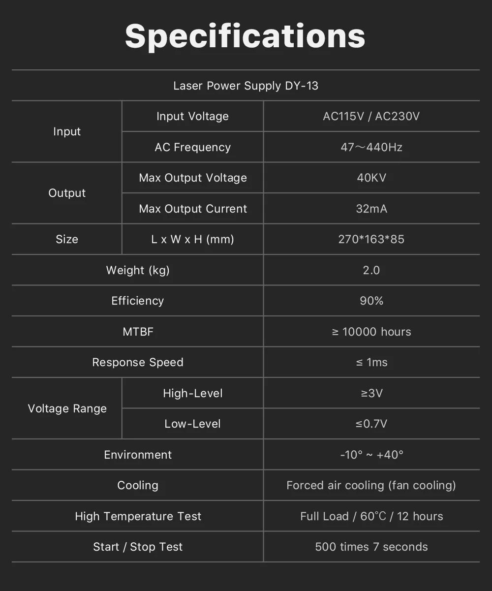 Cloudray DY13 Co2 Laser Power Supply For RECI Z2/W2/S2 Co2 Laser Tube Engraving / Cutting Machine DY Series